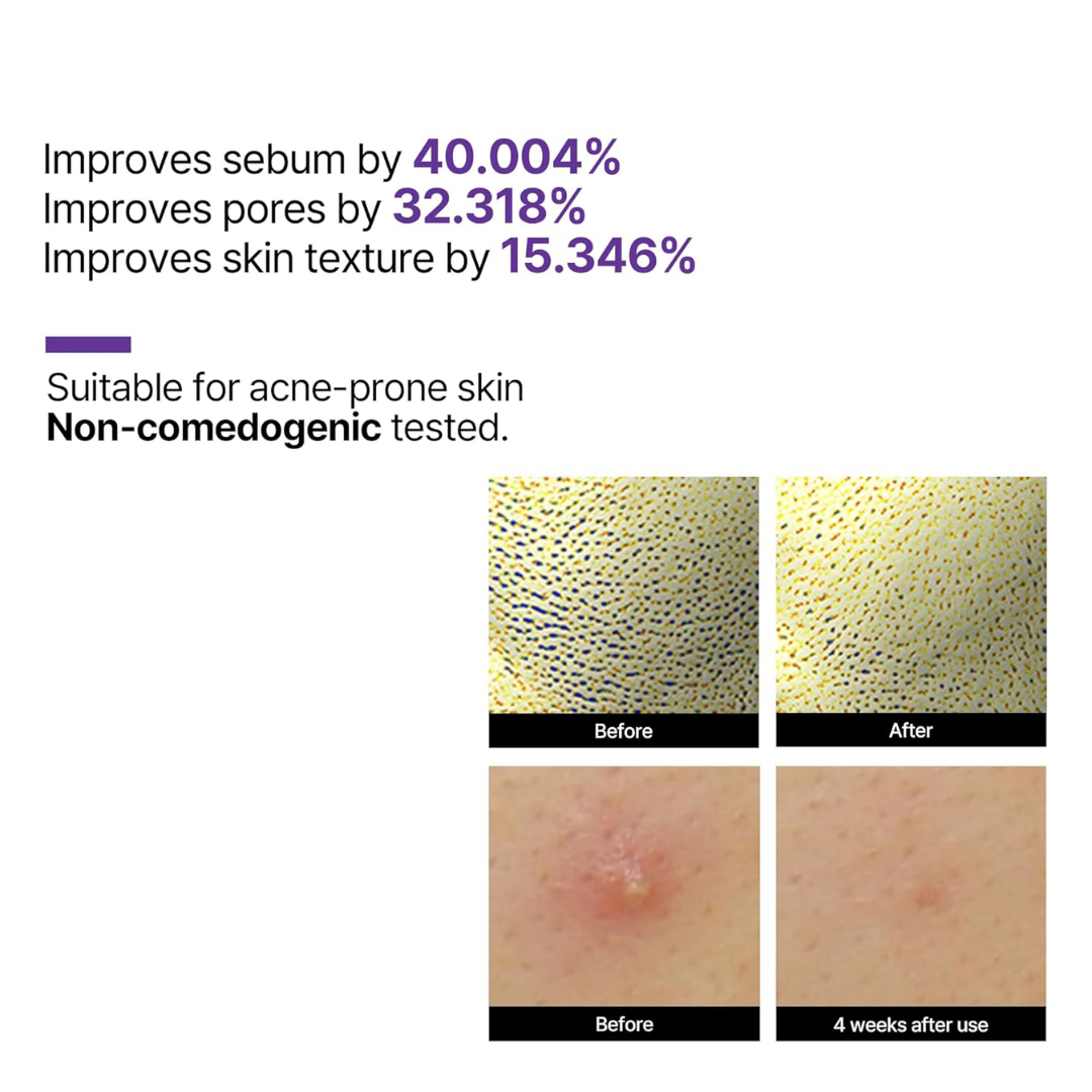 Retinol Intense Reactivating Serum