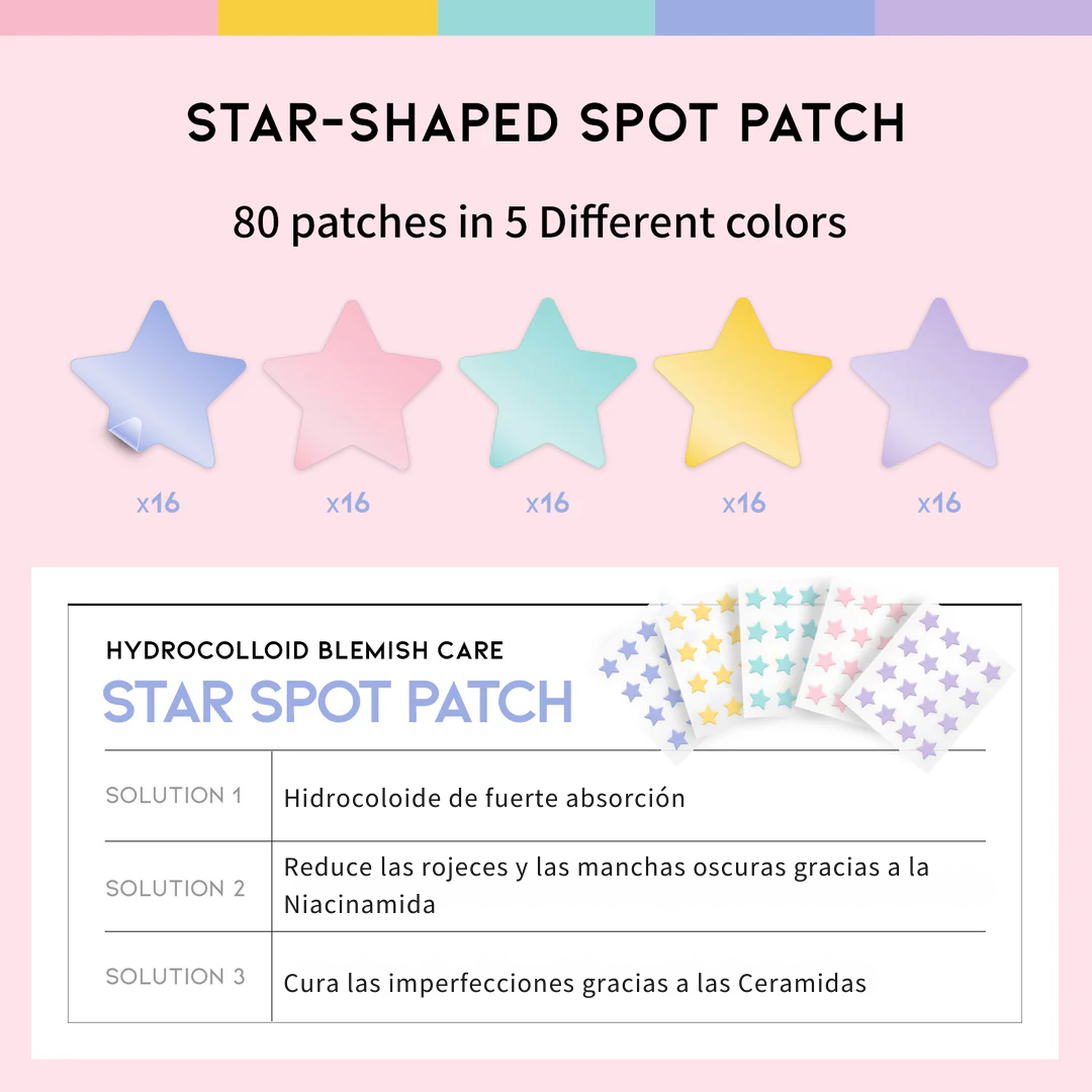 Star Spot Patch