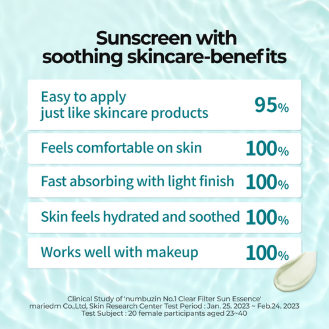 No.1 Clear Filter Sun Essence SPF50+ PA++++
