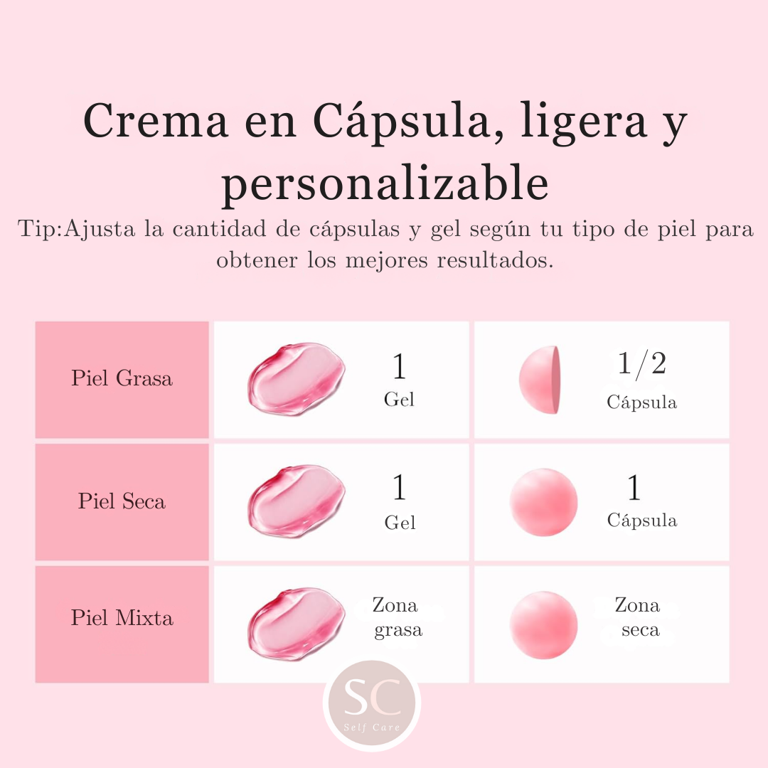 TXA+Niacinamide Capsule Cream