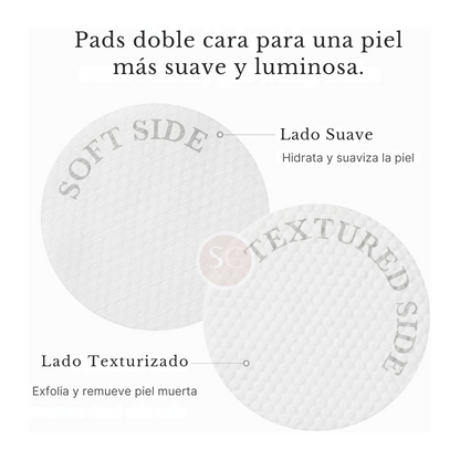 Zero Pore Pad 2.0