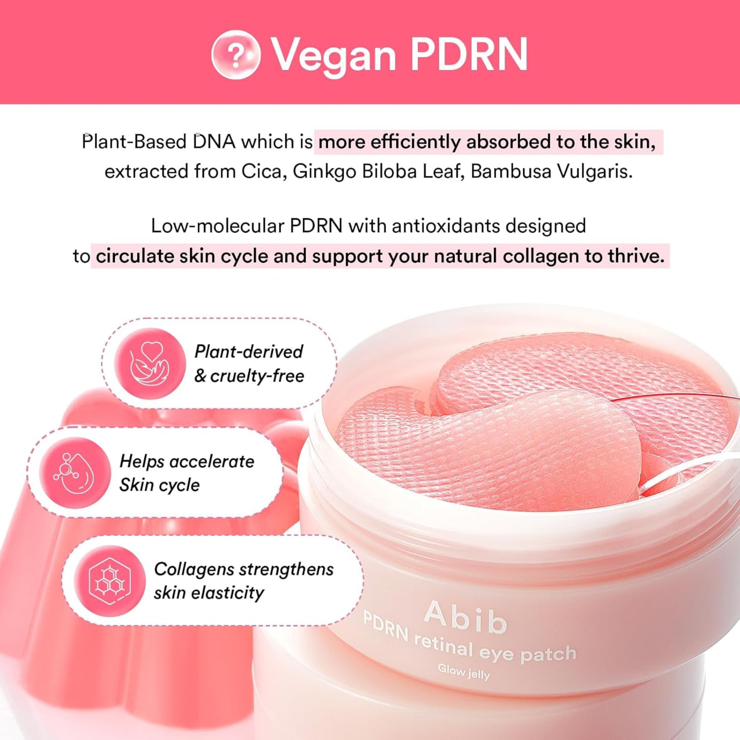 PDRN Retinal Eye Patch Glow Jelly [60 parches]
