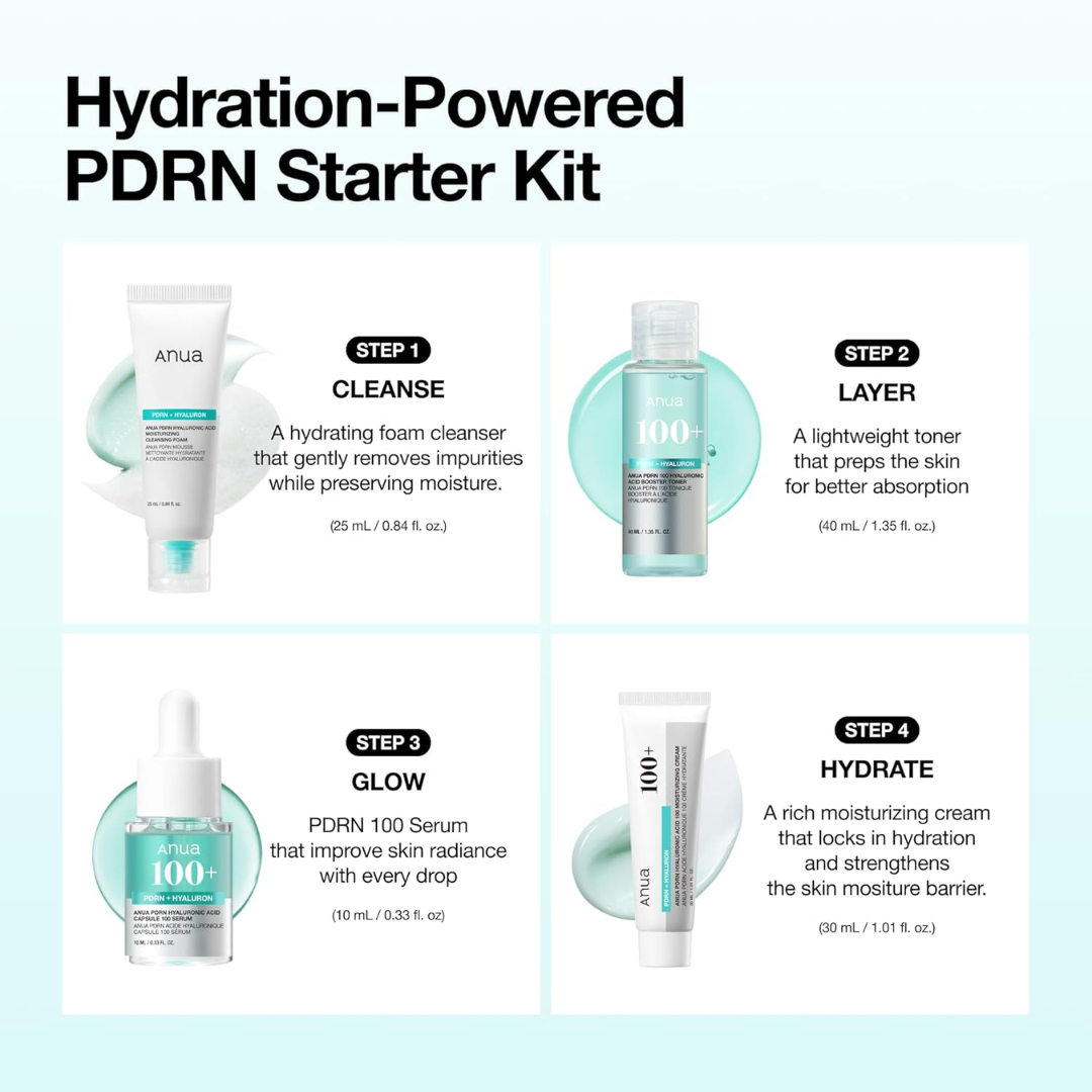 PDRN Glow Essential Starter Kit