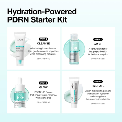 PDRN Glow Essential Starter Kit