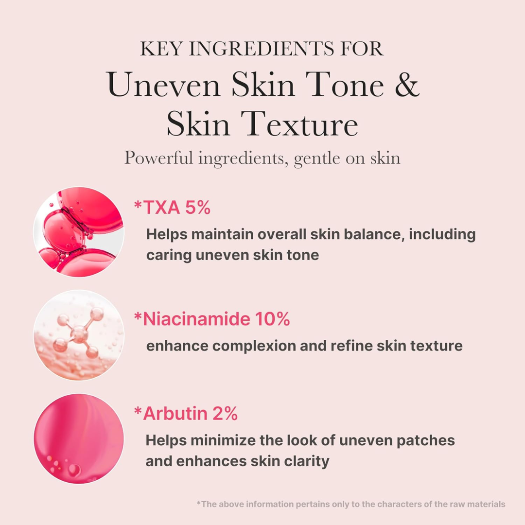 TXA Niacinamide 15 Serum