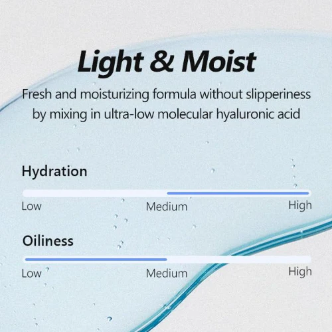 Ultra-Low Molecular Hyaluronic Acid Serum